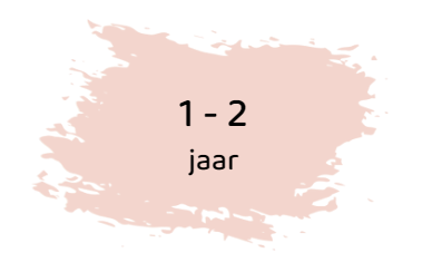 1-3 Jaar